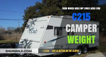 2003 Aero Cub C215 Camper Weight: Uncovering the Exact Specifications