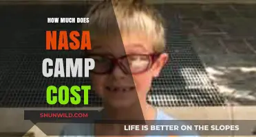Exploring NASA Camp Costs: What to Expect for Your Budget
