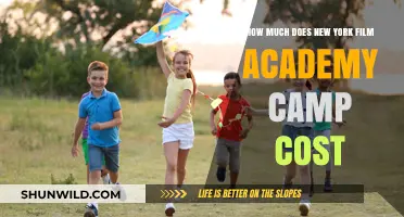 New York Film Academy Camp Costs: A Comprehensive Breakdown