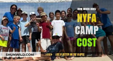 NYFA Camp Cost: Budgeting for Your Filmmaking Summer Adventure