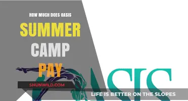 Oasis Summer Camp Pay Rates: What to Expect as a Counselor