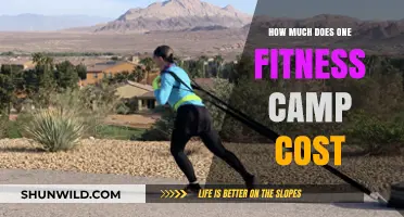 Understanding the Cost of Fitness Camps: What to Expect