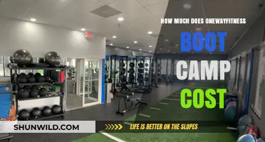 OnewayFitness Boot Camp Cost: Pricing Details and Value Breakdown