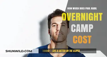 Paul Rabil Overnight Camp Cost: What to Expect for Your Investment