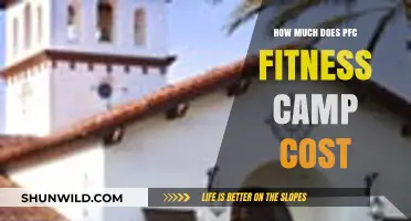 PFC Fitness Camp Cost: Pricing Details and Value Breakdown