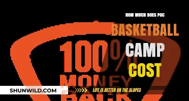 PGC Basketball Camp Cost: Fees, Expenses, and Value Breakdown
