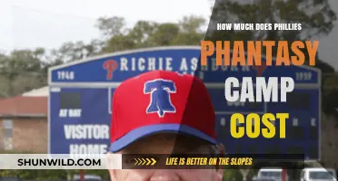 Phillies Phantasy Camp Cost: What to Expect for This Dream Experience