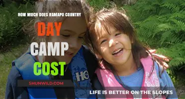 Ramapo Country Day Camp Cost: Fees, Expenses, and Budgeting Tips