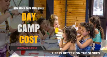Ramaquois Day Camp Cost: Pricing Details and Budgeting Tips