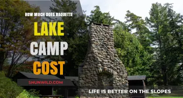Raquette Lake Camp Cost: Pricing Details and Value Breakdown
