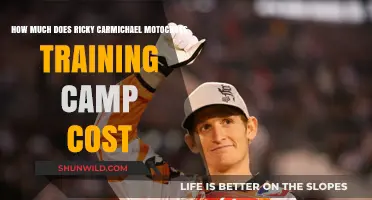 Ricky Carmichael Motocross Training Camp: Cost and Value Breakdown