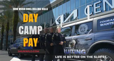Rolling Hills Day Camp Salaries: What to Expect for Staff Pay