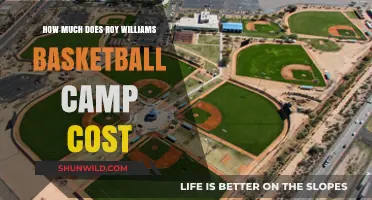 Roy Williams Basketball Camp Cost: What to Expect for Your Investment