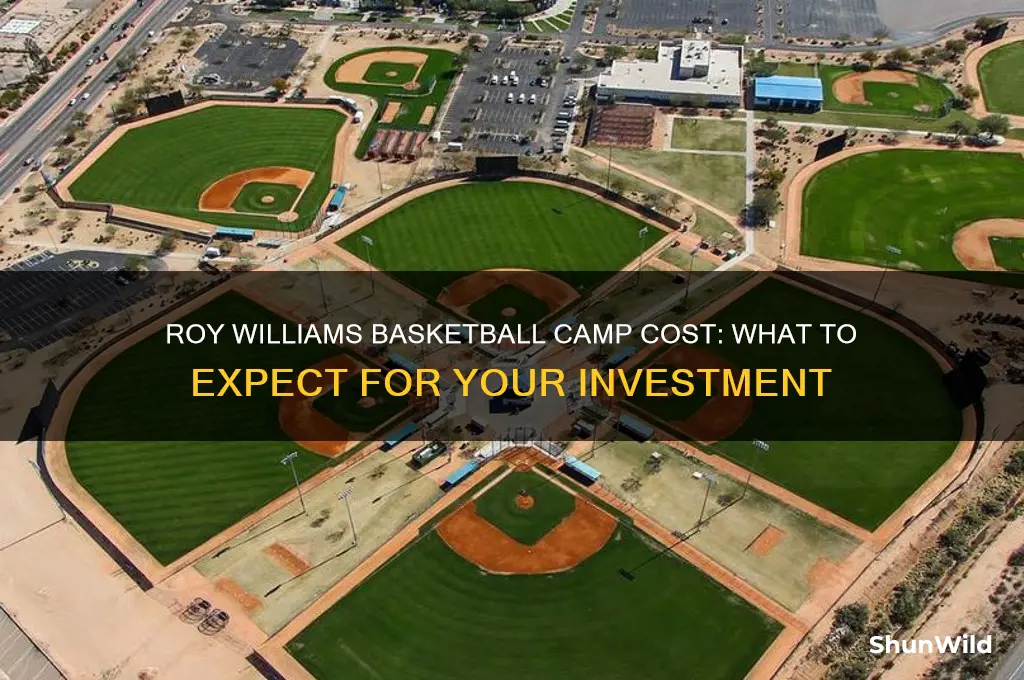 how much does roy williams basketball camp cost