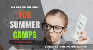 RSM Summer Camp Costs: What to Expect for Your Child's Education
