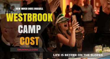 Russell Westbrook Camp Cost: Pricing Details and What's Included