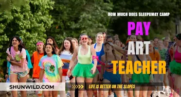 Sleepaway Camp Art Teacher Salaries: What to Expect