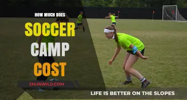 Understanding the Average Cost of Soccer Camps for Kids