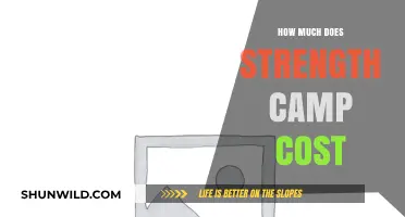 Strength Camp Pricing: Unveiling the Cost of Your Fitness Journey