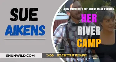 Sue Aikens' River Camp Earnings: Unveiling Her Impressive Income
