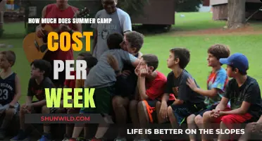Summer Camp Costs: Weekly Expenses and Budgeting Tips for Parents