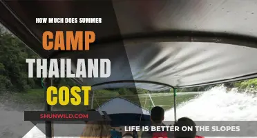 Summer Camp Thailand Costs: Budgeting for Your Child's Adventure