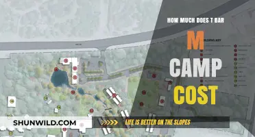 T Bar M Camp Cost: Pricing Details and Budgeting Tips