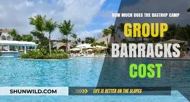 Bastrop Camp Group Barracks Cost: A Comprehensive Pricing Guide