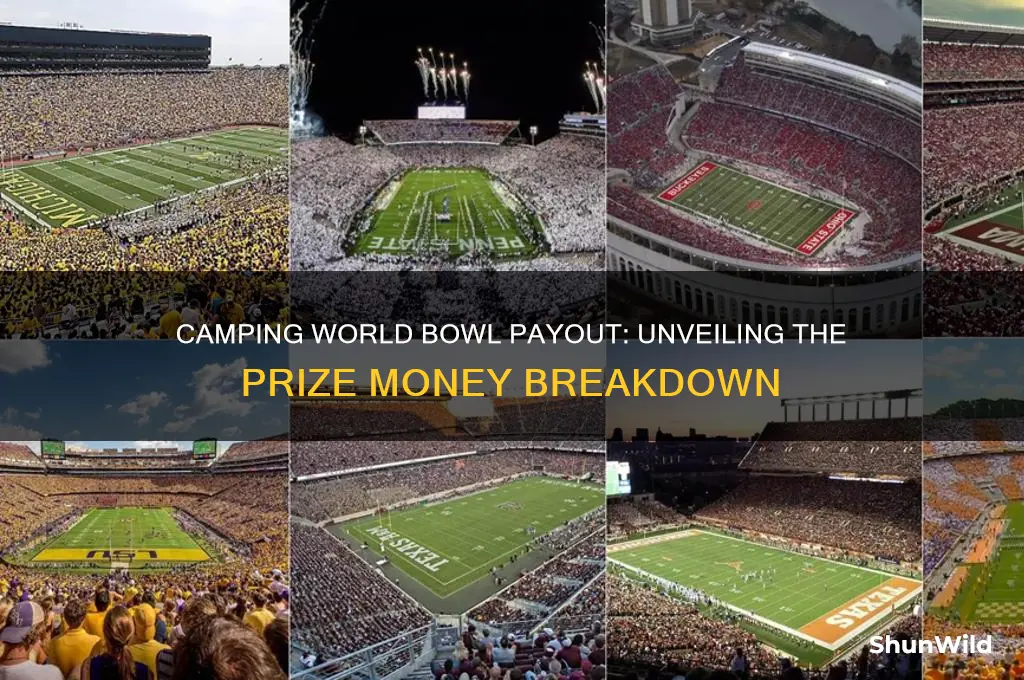 how much does the camping world bowl pay