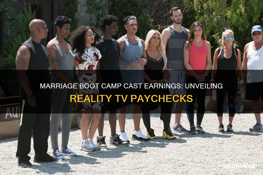 how much does the cast of marriage boot camp make