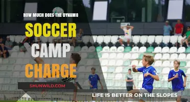 Dynamo Soccer Camp Fees: Cost Breakdown and Registration Details
