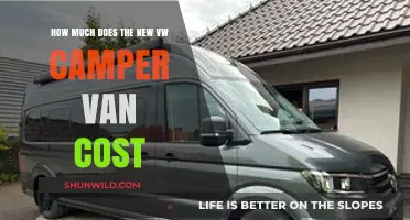 Discover the Price of the New VW Camper Van Today
