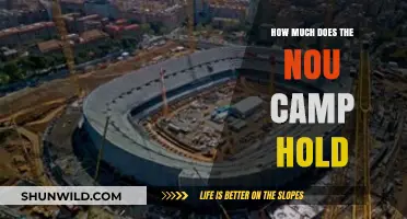 Exploring Camp Nou's Massive Seating Capacity: How Many Fans Fit?