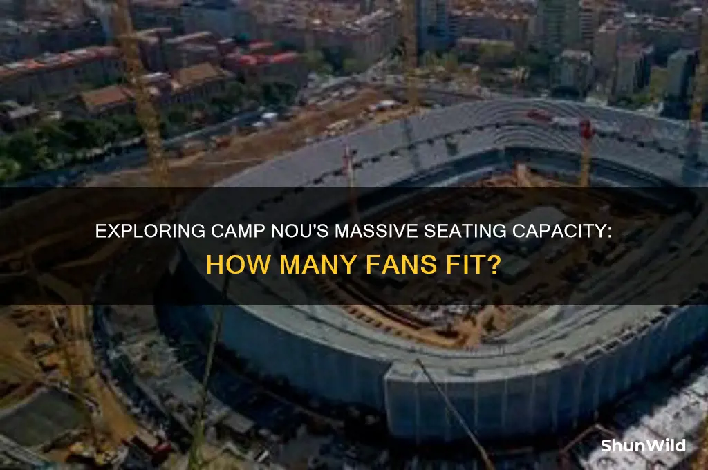 how much does the nou camp hold