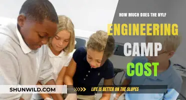 NYLF Engineering Camp Cost: Fees, Expenses, and Financial Aid Explained