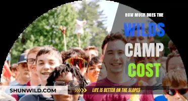The Wilds Camp Cost: Budgeting for Your Adventure Experience