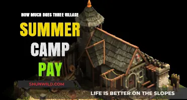 Three Village Summer Camp Pay Rates: What to Expect