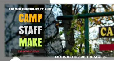Tomahawk Scout Camp Staff Salaries: What to Expect