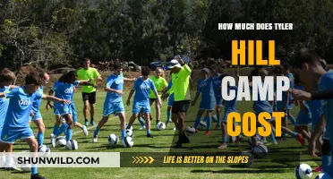 Tyler Hill Camp Cost: Pricing Details and Value Breakdown