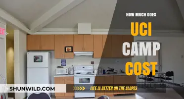 UCI Camp Costs: Budgeting for Your Summer Experience