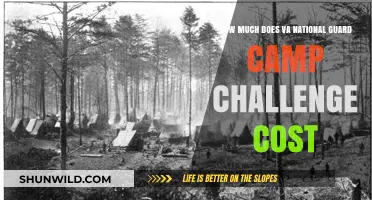 VA National Guard Camp Challenge Cost: What to Expect