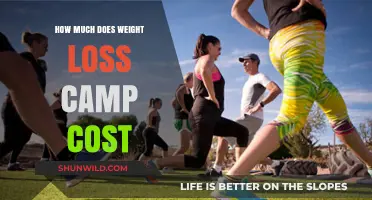 Weight Loss Camp Costs: Budgeting for Your Wellness Journey