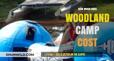 Woodlands Camp Cost Breakdown: Fees, Expenses, and Budgeting Tips