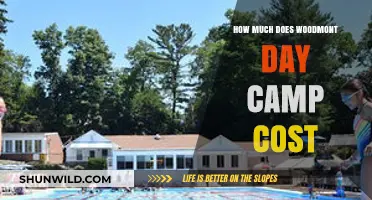 Woodmont Day Camp Cost: Pricing Details and Budgeting Tips