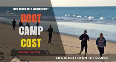 World's Best Boot Camp Cost: Unveiling the Price Tag