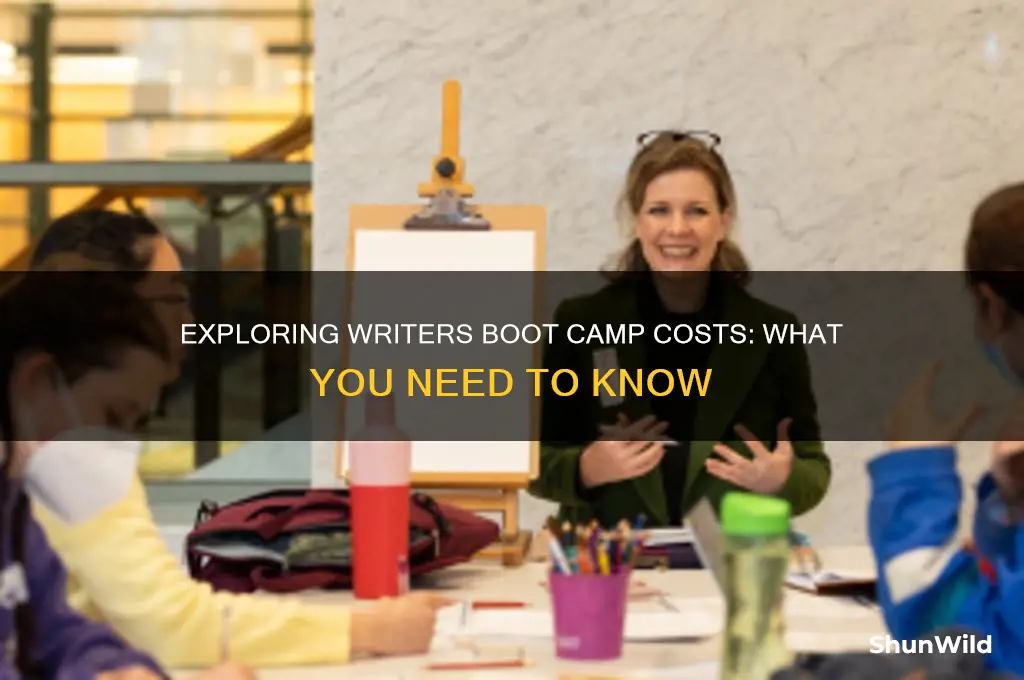 how much does writers boot camp cost