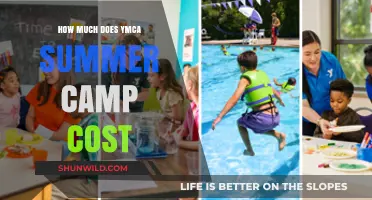 YMCA Summer Camp Costs: Affordable Fun for Kids This Season