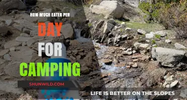 Essential Camping Water Needs: Daily Consumption Guide for Outdoor Adventures