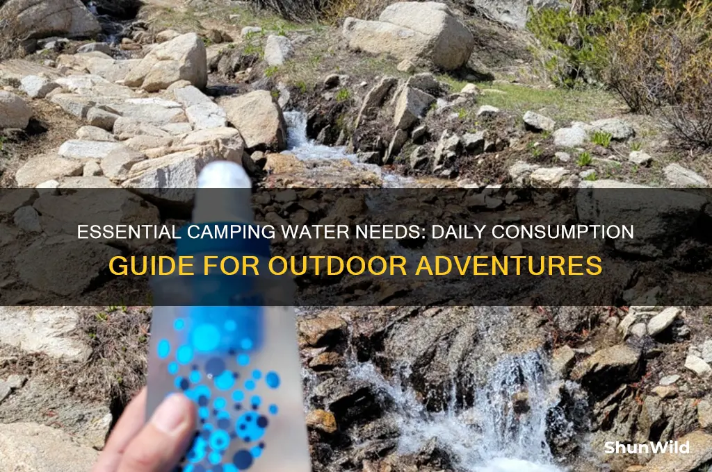 how much eater per day for camping