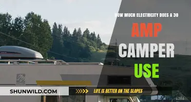 Understanding 30 Amp Camper Electricity Consumption: A Comprehensive Guide